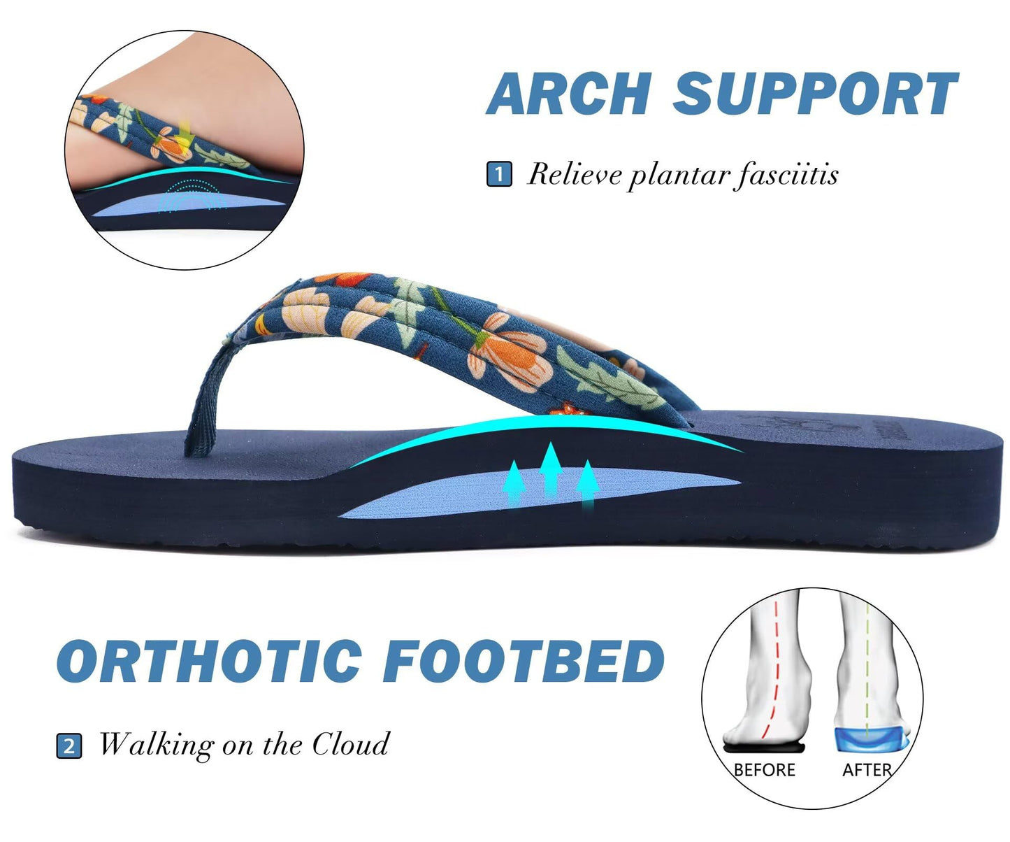 KuaiLu Chanclas Mujer Piscina Verano Playa Comodas Yoga Foam Flip Flop confort Tela Antideslizante Ortopédicas Sandalias, Blanco Caqui, 39 EU