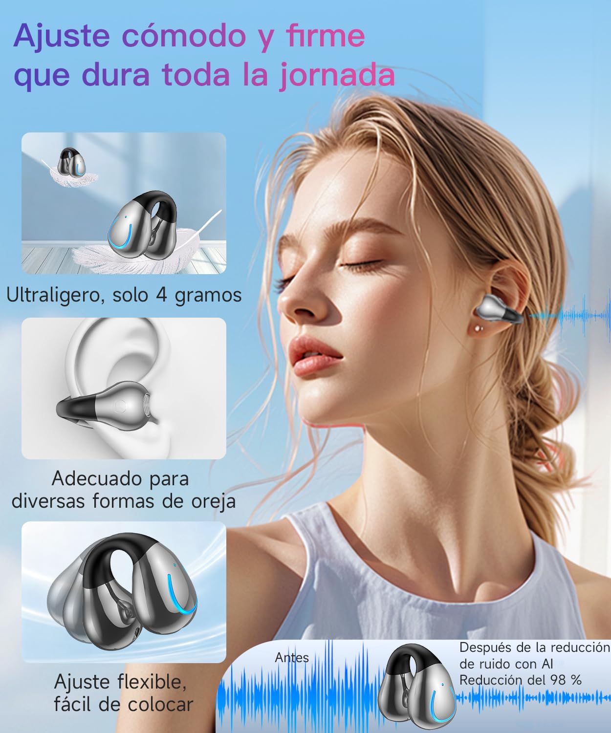 Paekole Auriculares Inalámbricos Bluetooth 6.1 Open Ear Clip, Auriculares Deportivos con Pantalla LED 80H, Cancelación de Ruido ENC, IPX7 Impermeable, Cascos Inalámbricos para Running y Oficina