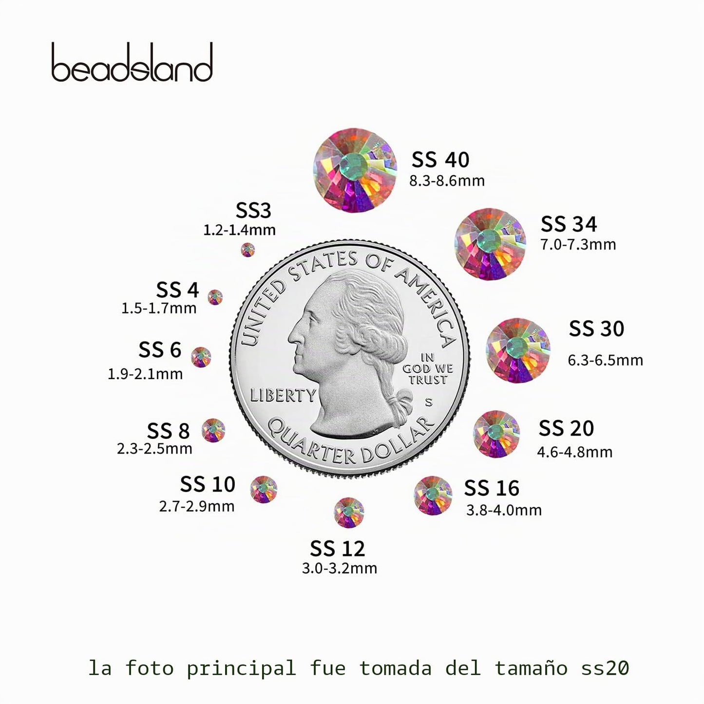 Beadsland 1440 Piezas de Diamantes de imitación de Cristal con Parte Trasera Plana,Gemas Redondas para Arte de uñas y Manualidades,Cristal Blanco AB,SS20,4.6-4.8 mm
