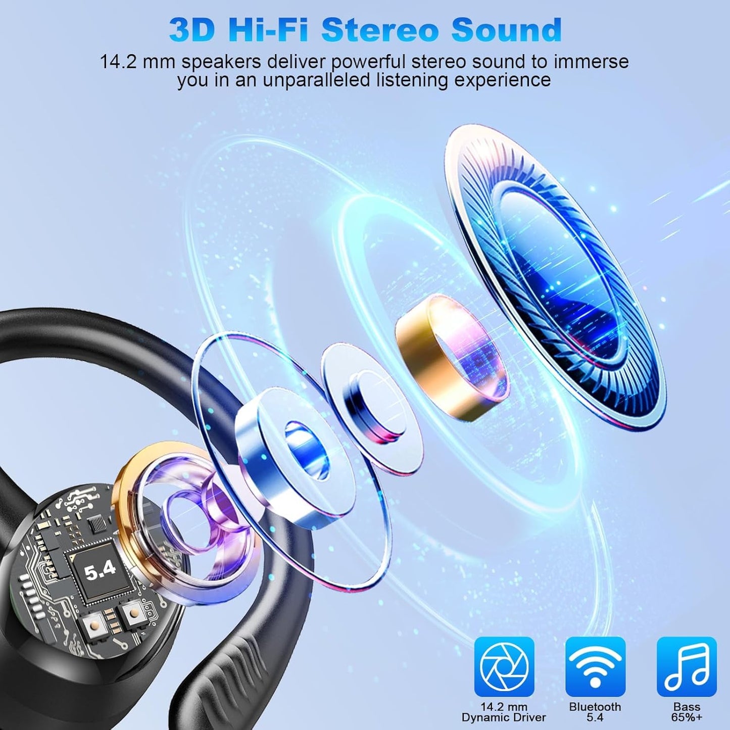 Auriculares Inalámbricos Bluetooth Deportivos, 60H Auriculares Bluetooth 5.4 con HiFi Estéreo, 4 ENC Mics, 2026 Cascos Inalambricos con Cancelación RuidoI/IP7 Impermeable/USB-C Auriculares para Correr