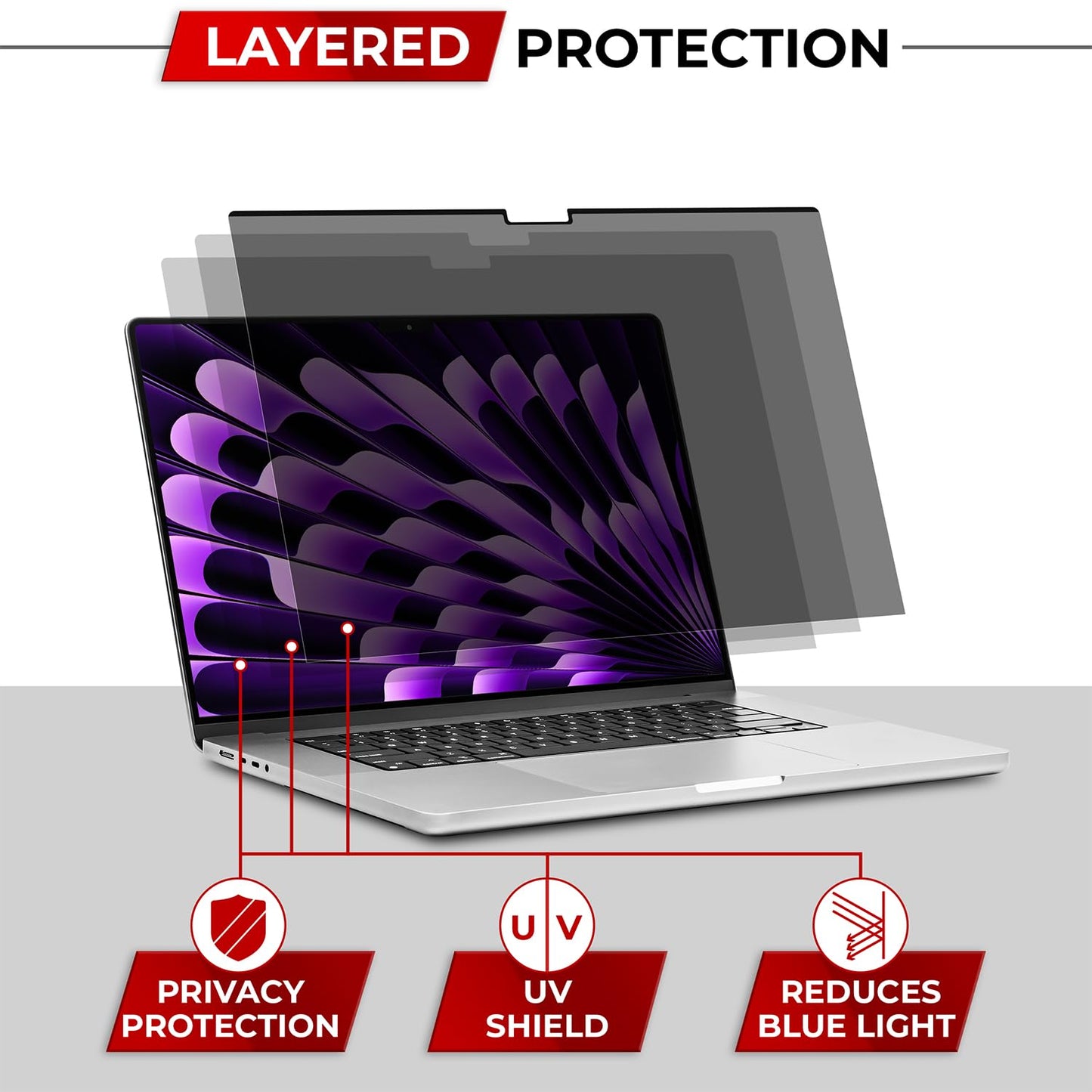 SightPro Pantalla magnética de privacidad para MacBook Air de 13 y 13.6 pulgadas (2022-2026, M2-M5), protector y filtro de privacidad extraíble patentado para laptop