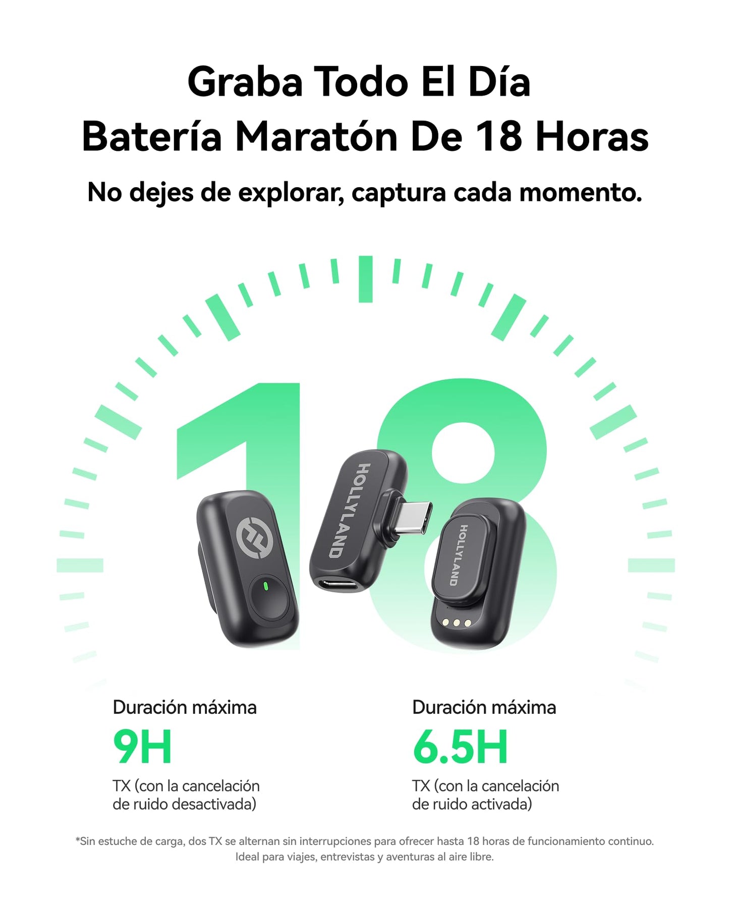 Hollyland Lark A1 Mini Duo - Mini micrófono inalámbrico para iPhone 15/16 y Android (2 TX + USB-C RX), micrófono magnético para Youtube, TikTok, podcasts y Vlogs (Negro, sin Estuche de Carga)