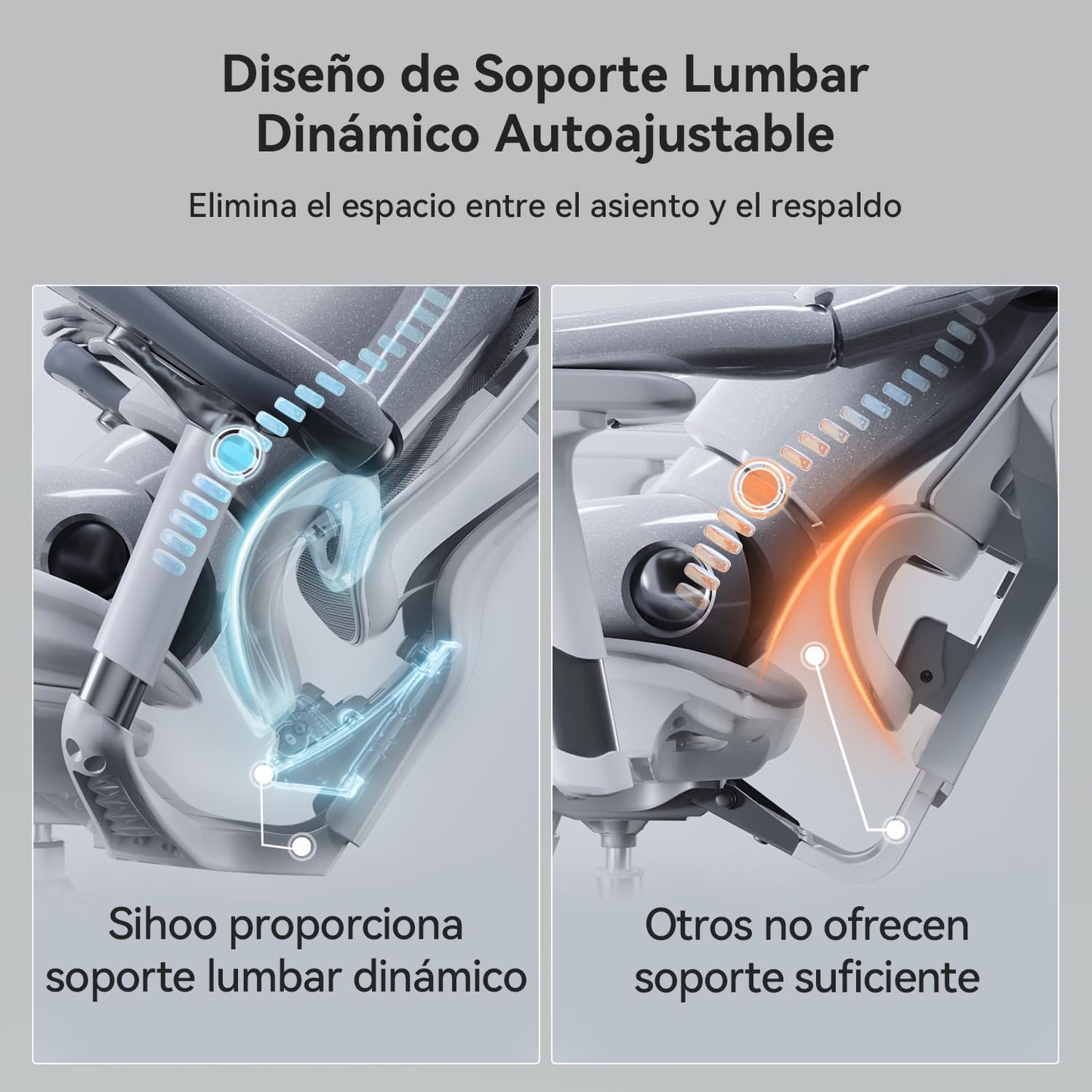 SIHOO Doro C300 Pro Silla de Oficina Ergonómica con Apoyabrazos Ultra Suaves 6D, Soporte Lumbar Dinámico y Ajuste de Profundidad del Asiento (Blanco)(Se envía en Dos Paquetes Separados)
