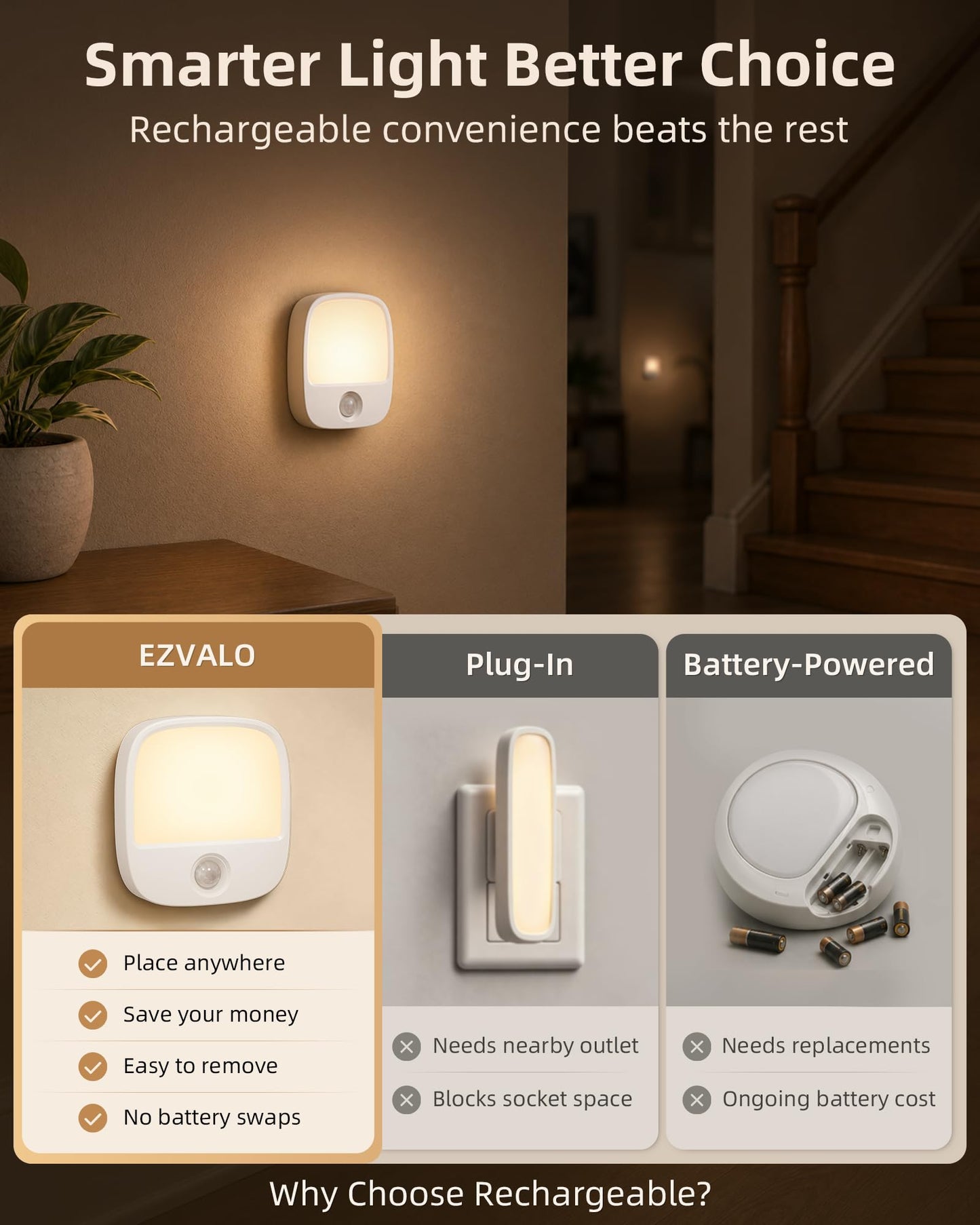 EZVALO - Paquete de 2 luces LED recargables nocturnas con sensor de movimiento, luz nocturna para bebés, luz nocturna de noche de noche de luz blanca cálida regulable para adultos, habitación de niños