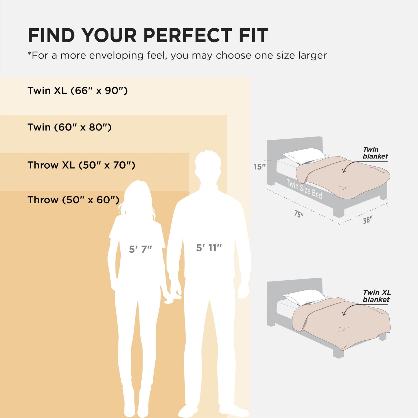 Bedsure Manta de Forro Polar acogedora y Suave para Cama, sofá