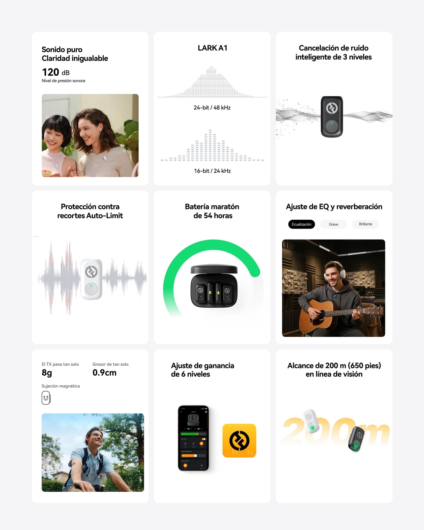 Hollyland Lark A1 Mini Duo - Mini micrófono inalámbrico para iPhone 15/16 y Android (2 TX + USB-C RX), micrófono magnético para Youtube, TikTok, podcasts y Vlogs (Negro, sin Estuche de Carga)