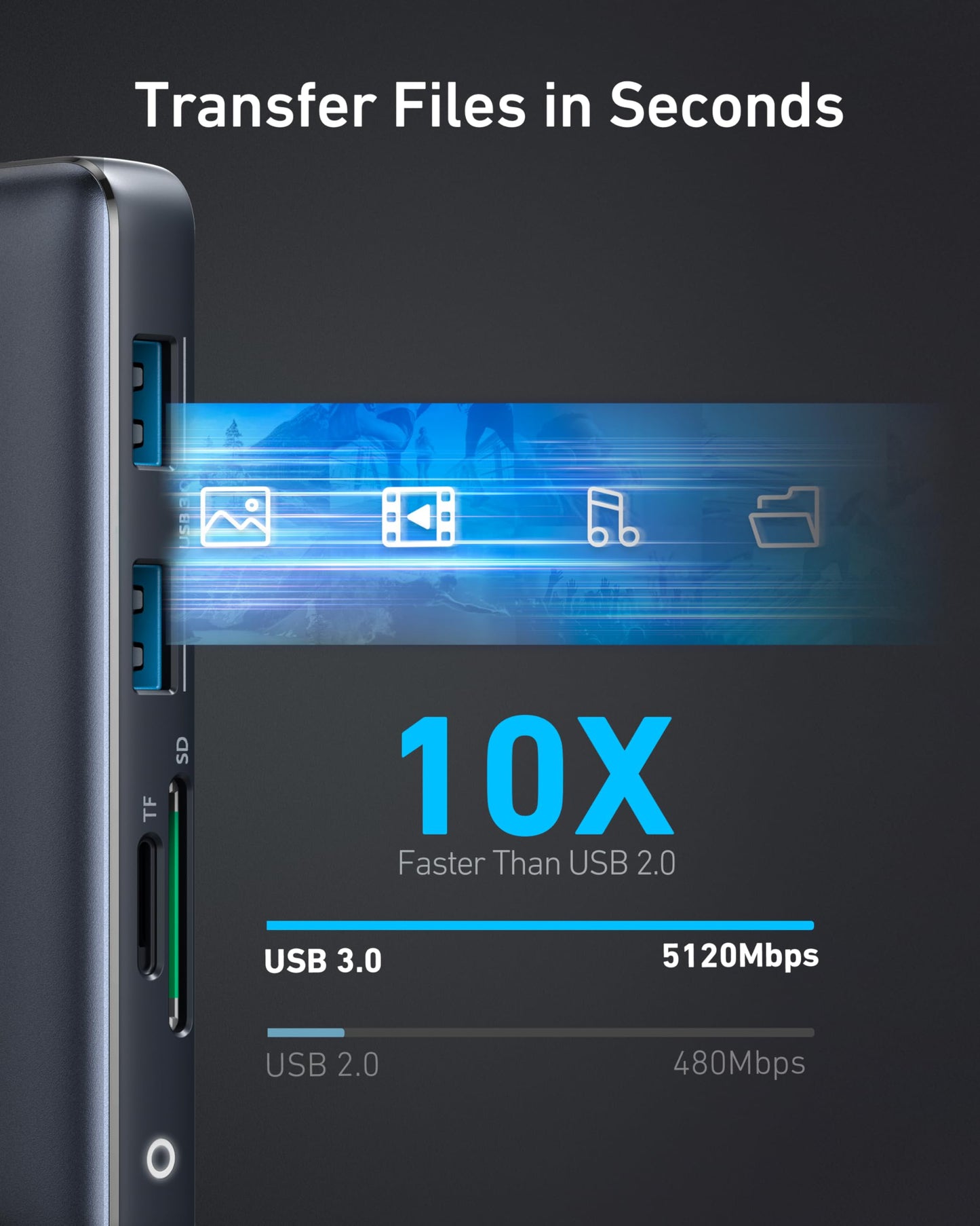 Anker PowerExpand 8-in-1 USB C Adaptador, USB C Media Hub, Dual 4K HDMI, 100W Power Delivery 1 Gbps Ethernet 2 Puertos de Datos USB 3.0, Lector de Tarjetas de Memoria SD&microSD para MacBook Pro