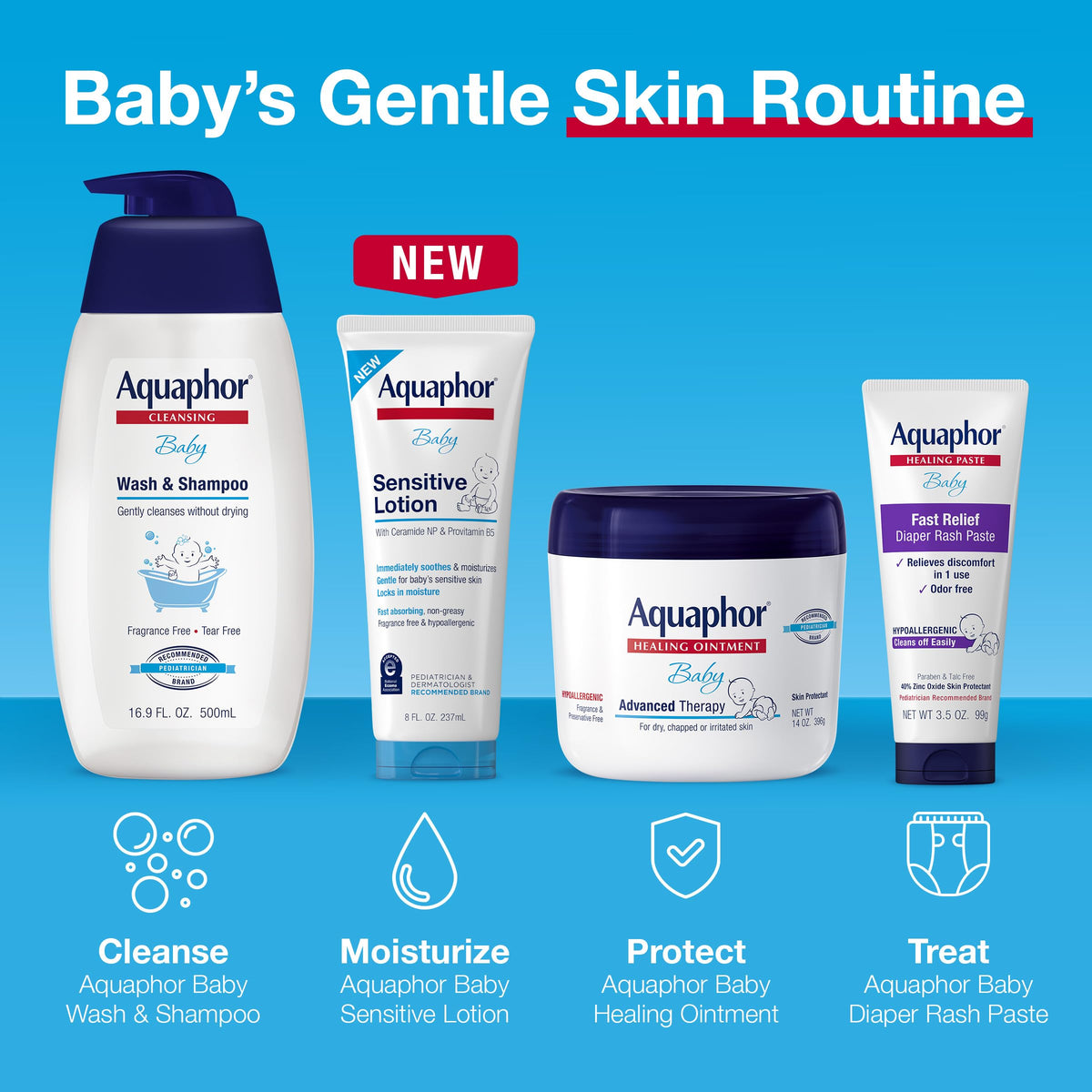 Aquaphor Baby Advanced Therapy Healing Ointment Skin protectant 7 Ounce Tube by Aquaphor