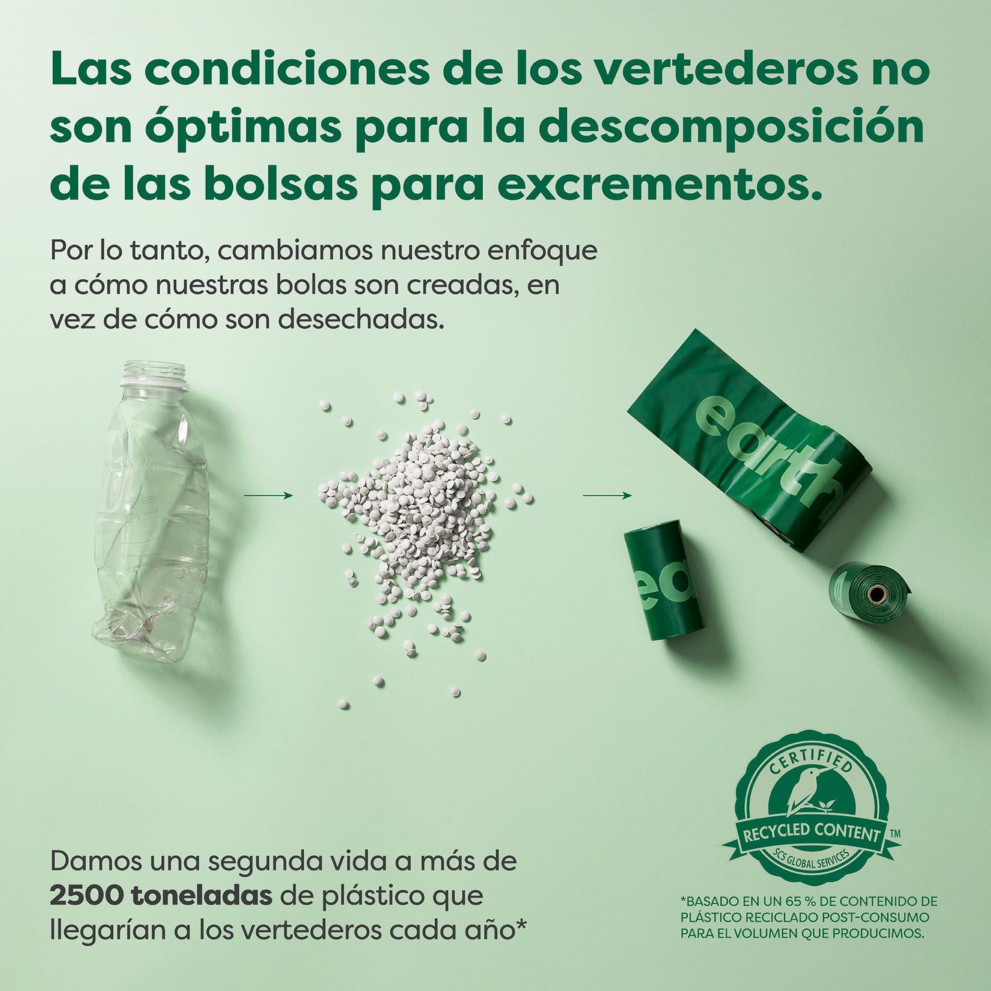 Earth Rated Bolsas para heces de perro, para mascotas a prueba de fugas y extragruesas, aptas para perros de cualquier tamaño, Rollos de recarga, aroma a lavanda, 270 unidades