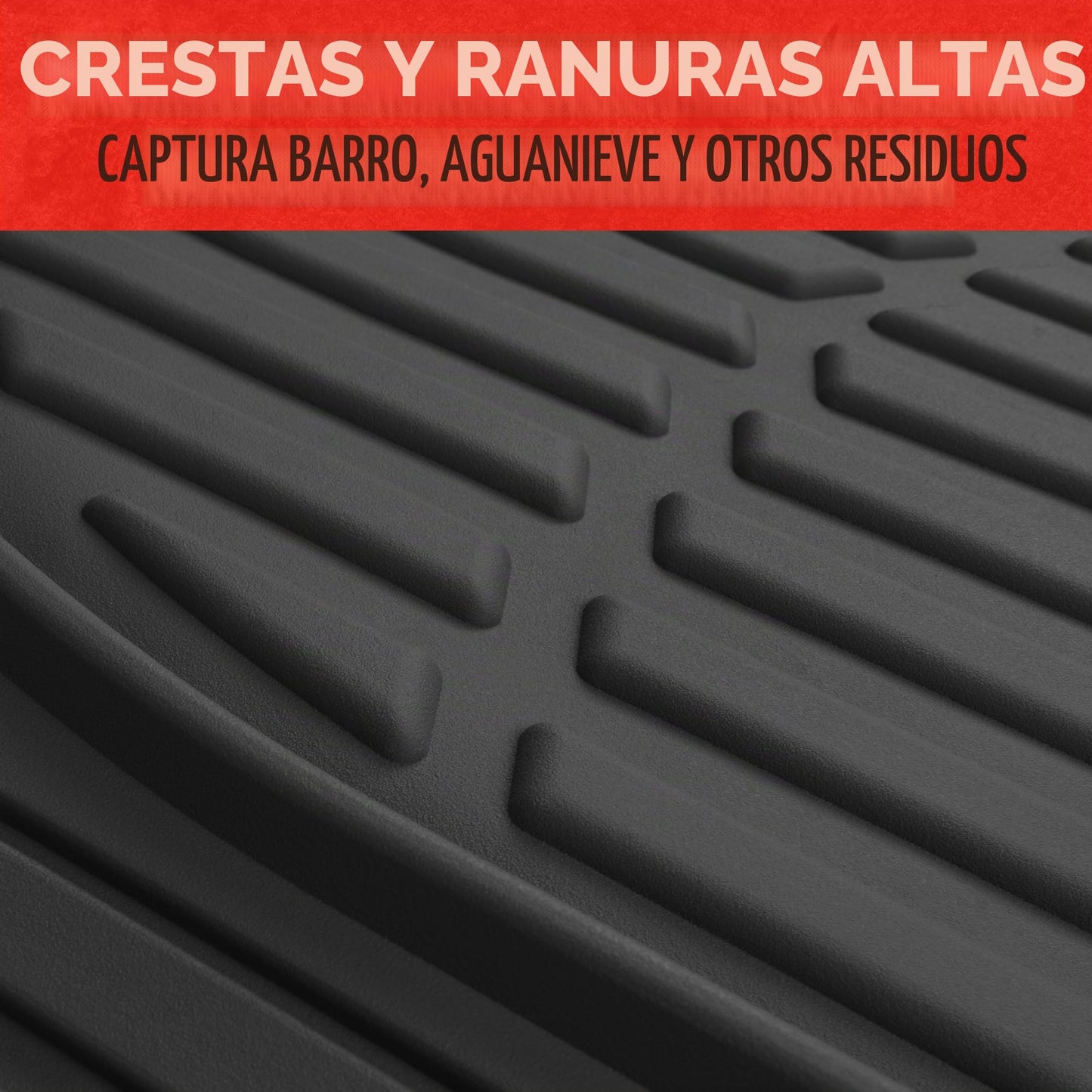 Motor Trend 923-BK FlexTough - Alfombrillas de Goma Resistentes para Coche, SUV, camión y Furgoneta, protección para Todo Tipo de Clima, Ajuste Universal