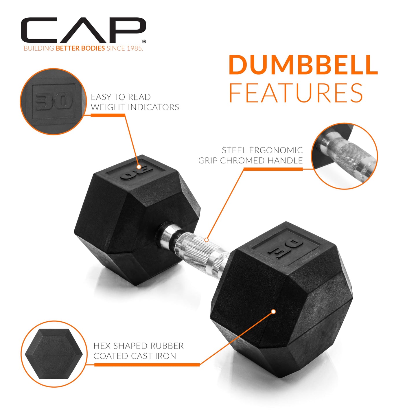 CAP Pesos hexagonales recubiertos de 13,6 kg, nueva edición