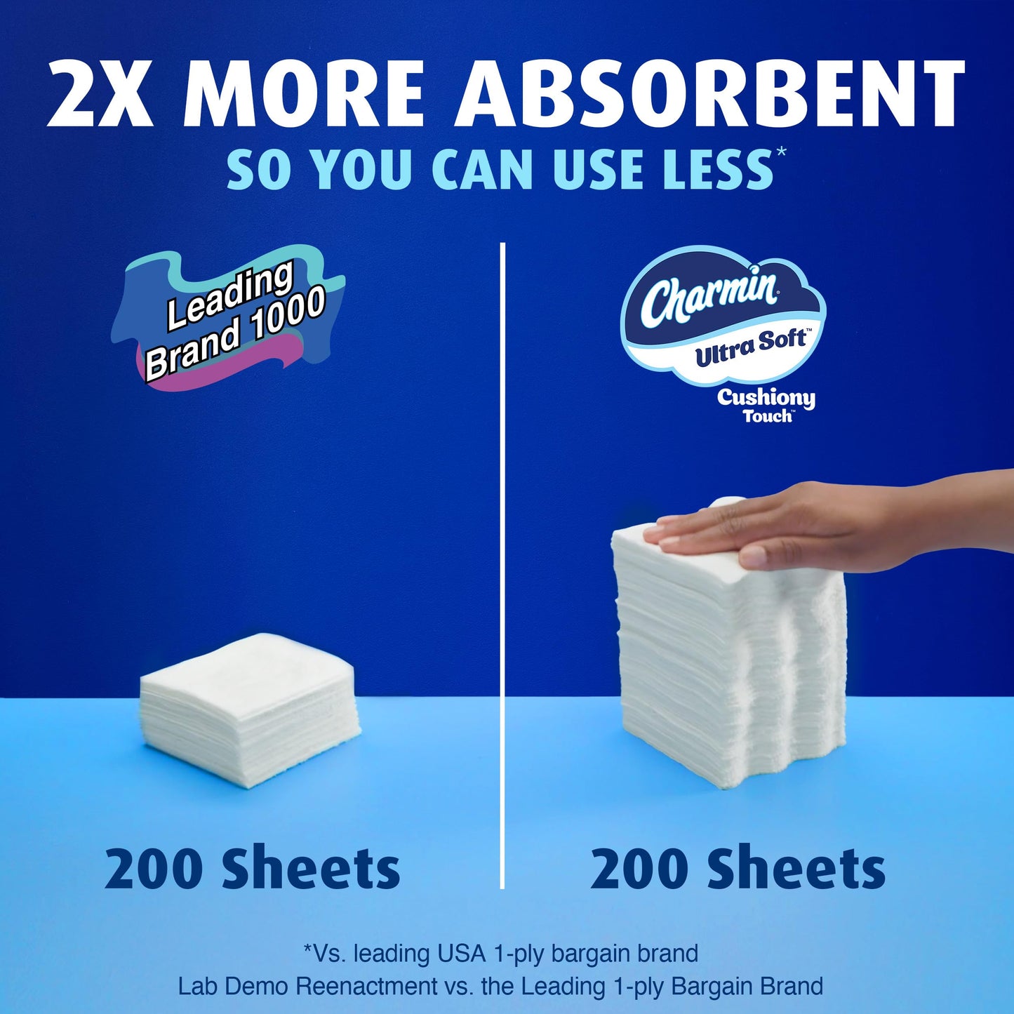 Charmin Papel higiénico ultra suave al tacto, 24 mega familiares = 123 rollos regulares, color blanco