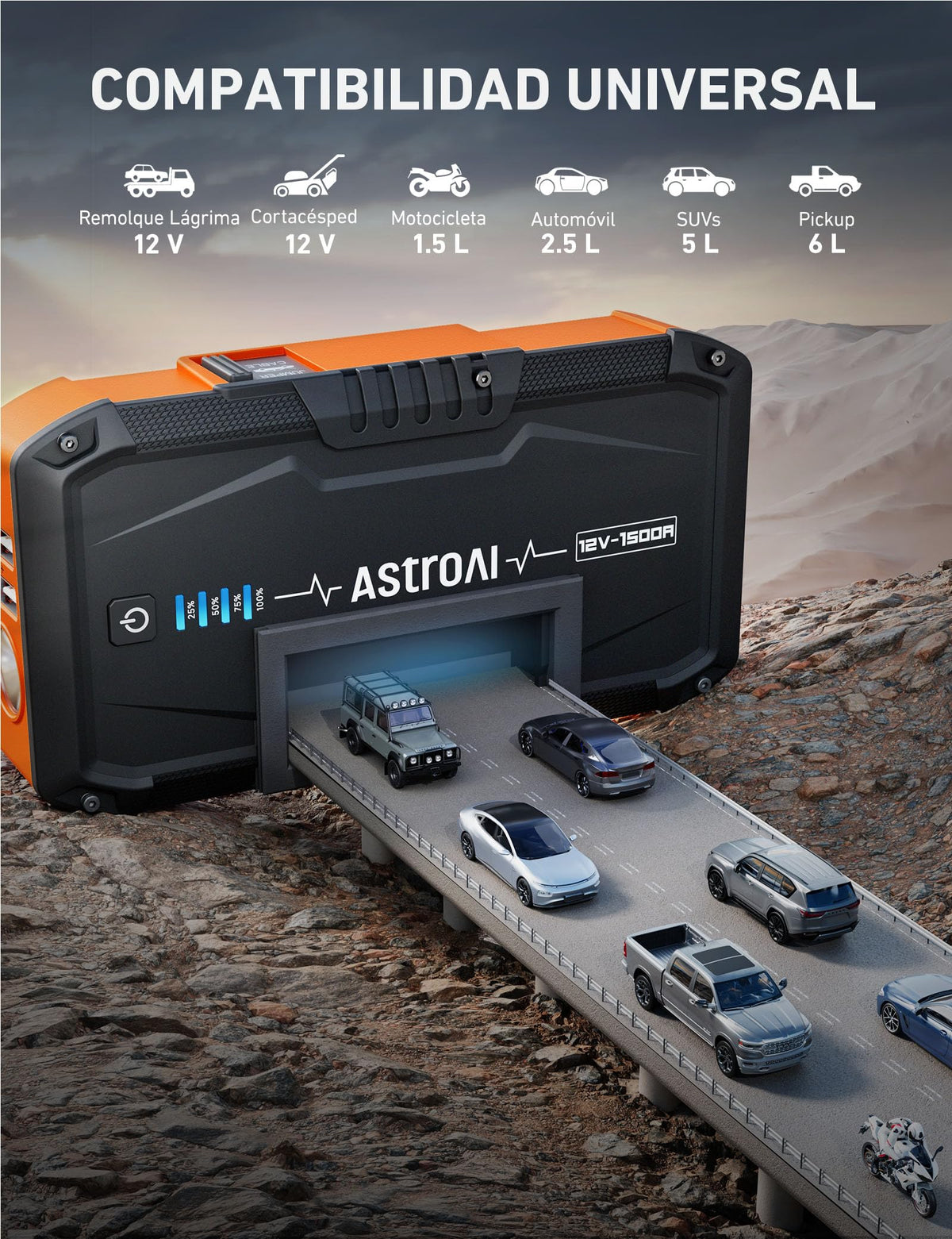 AstroAI Arrancador de Baterias de Coche 1500A 12V con Cargador de Pared para Motores de Gasolina de hasta 6,0L y Motores Diesel de hasta 3,0L con 3 Modos de Luz y Cable de Arranque