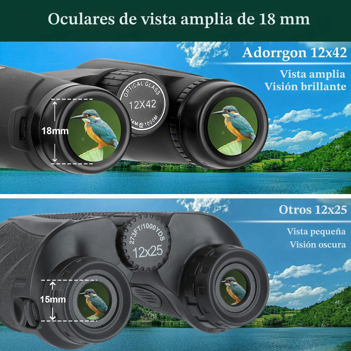 Prismáticos compactos de 12 x 42 Pulgadas para Adultos, prismáticos HD de Alta Potencia para observación de Aves, Caza, conciertos y Deportes