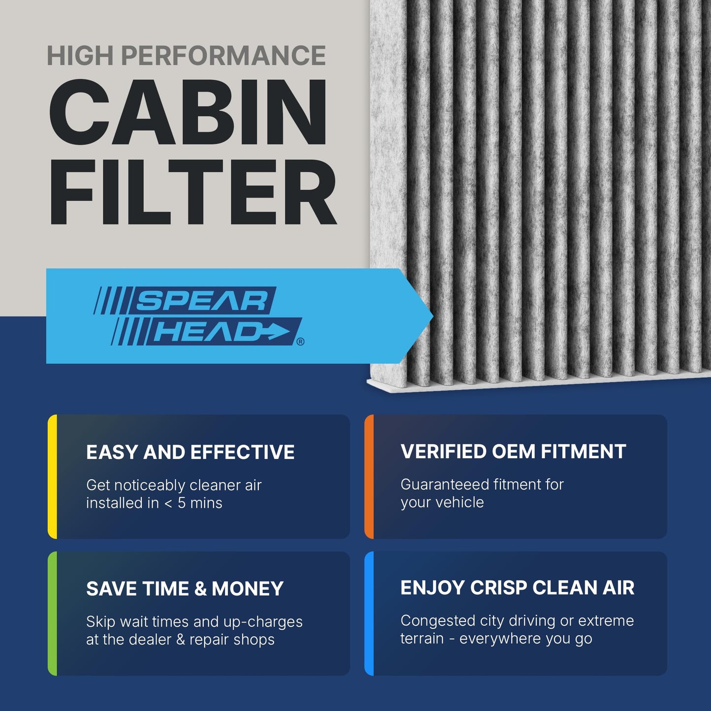 Instalador Champ respirar fácil cabina filtro, hasta 25% más de vida W/de carbón activado (be-134)