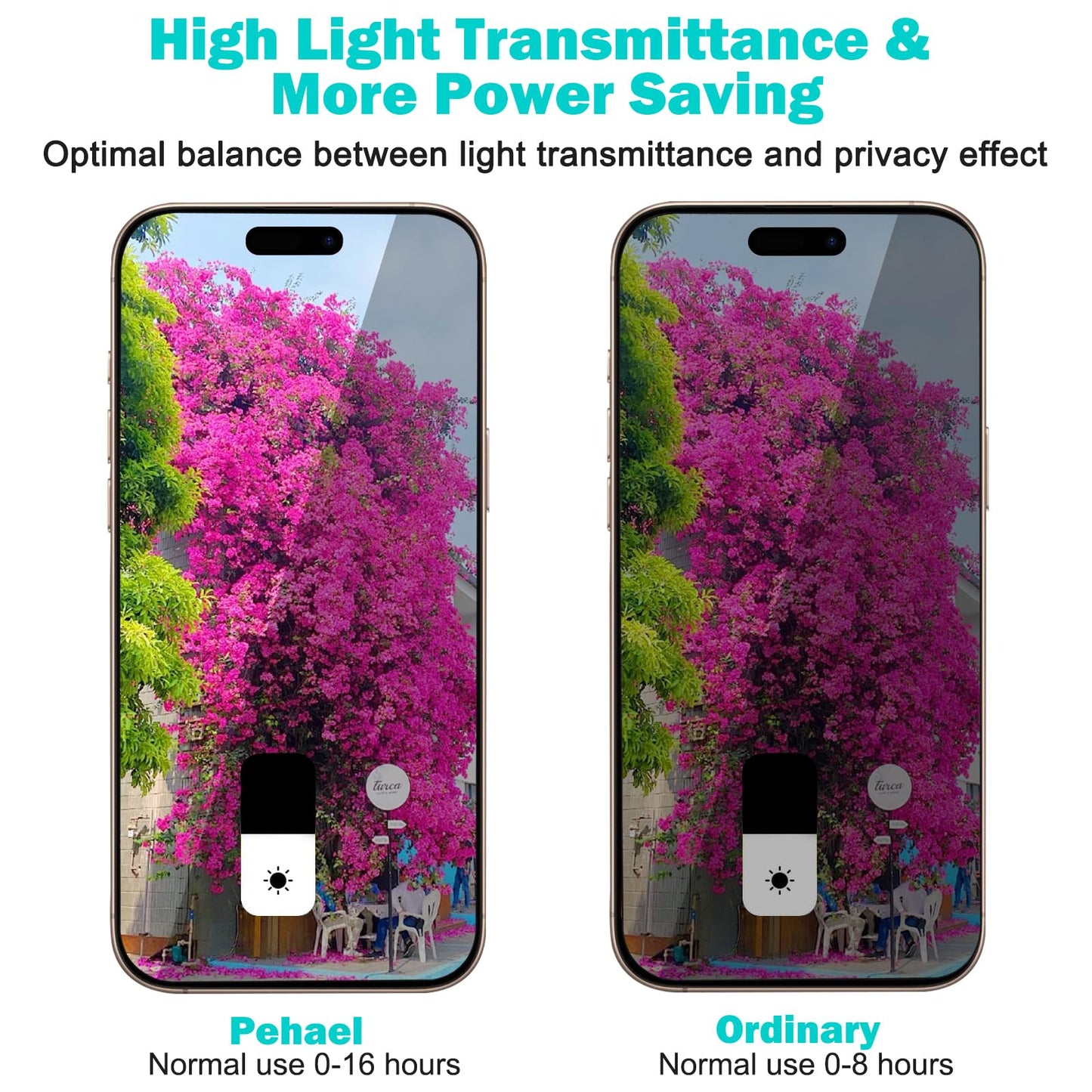 Paquete de 3+3 protectores de pantalla de privacidad para 17 Pro Max con protector de lente de cámara, cobertura completa, película de vidrio templado antiespía, dureza 9H, protección de borde