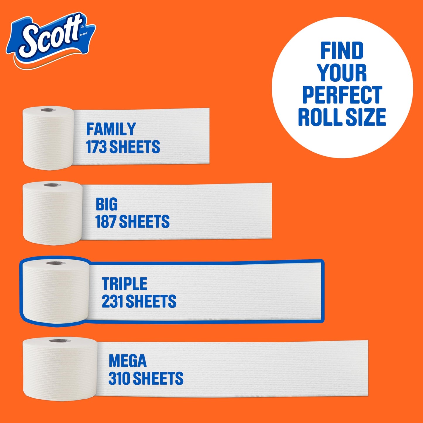 Scott Comfortplus Papel higiénico papel higiénico, 231 unidades