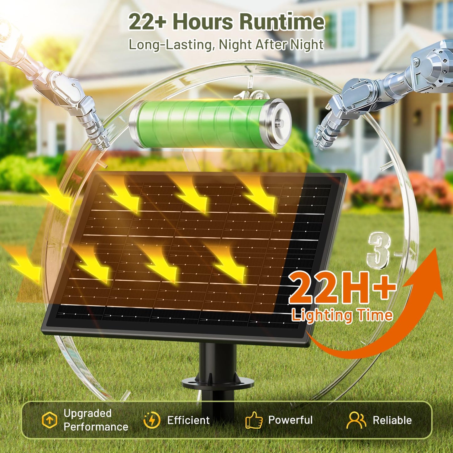 Amzrap Guirnalda de luces solares de 200 pies para exteriores, impermeable, 72 + 2 bombillas LED, funciona con energía solar con control remoto y puerto USB, 3 modos de luz, regulables, conectables