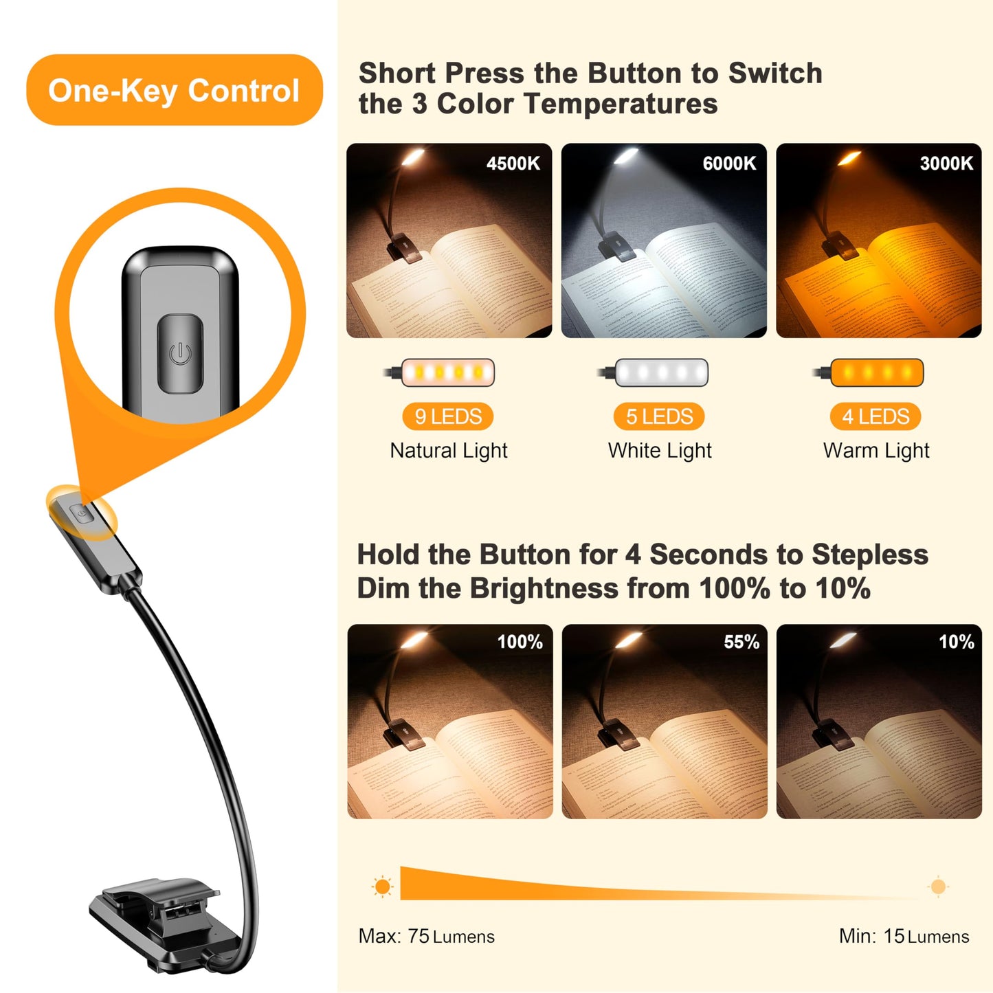 Gritin Luz de Lectura Recargable, Lampara Libro de Lectura con 9 LED