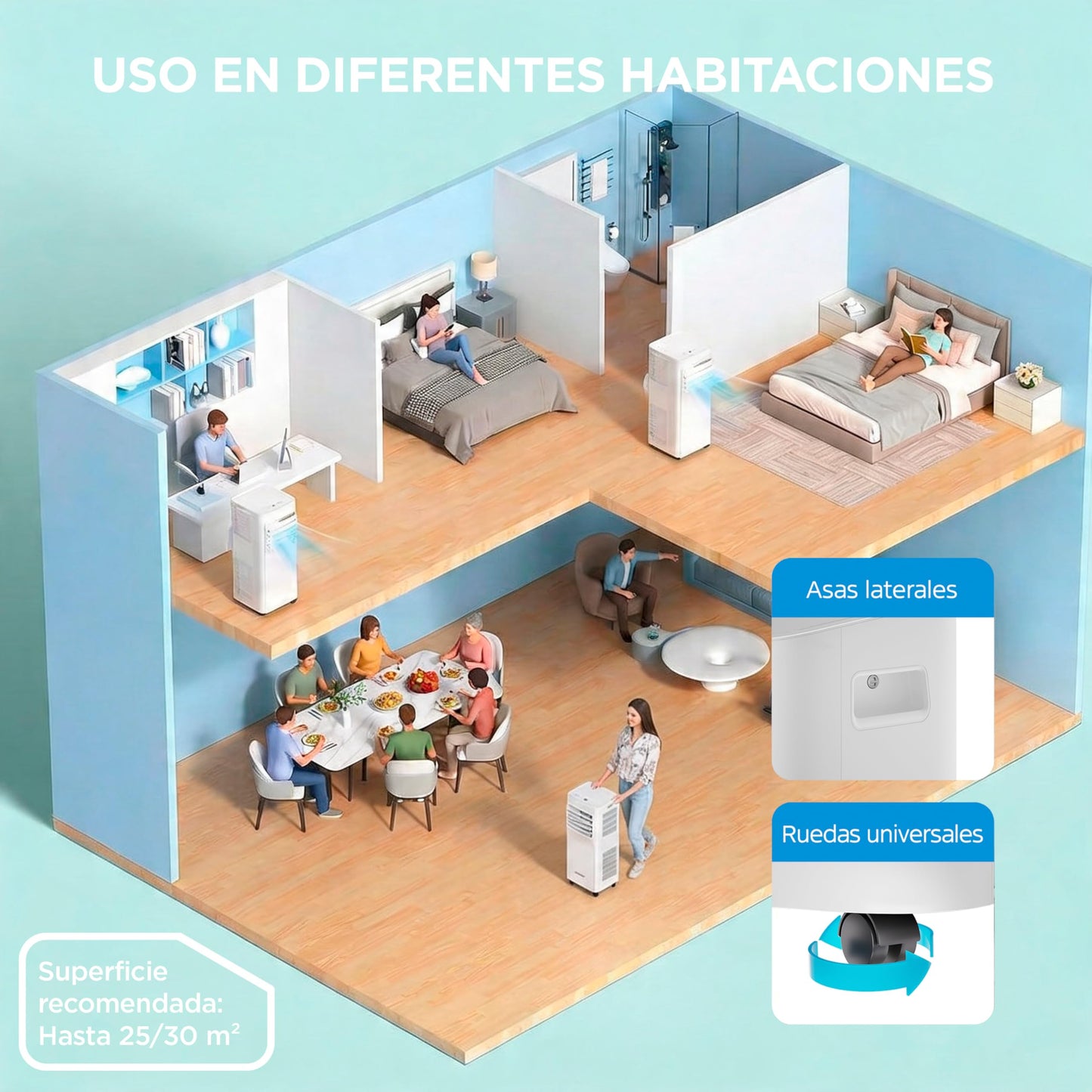 COMFEE Pingüino Aire Acondicionado Portátil 3 en 1 | 9000 BTU/2250 Frigorías Con App + Mando a Distancia | Climatizador y Deshumidificador | Bajo Consumo | Función Follow Me | Incluye kit de ventana
