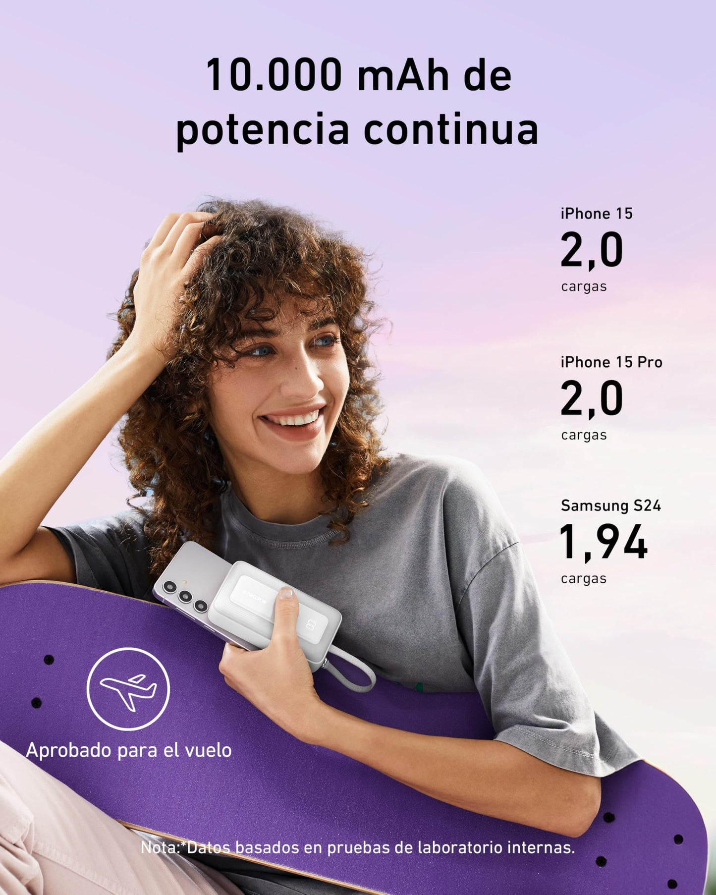 Anker Zolo Power Bank, Cargador Portátil de Alta Velocidad de 10000mAh 30W con Cable USB-C Integrado, 1 USB-C & A, Batería para iPhone 17/16/15/14/13, MacBook, Galaxy, iPad y Más