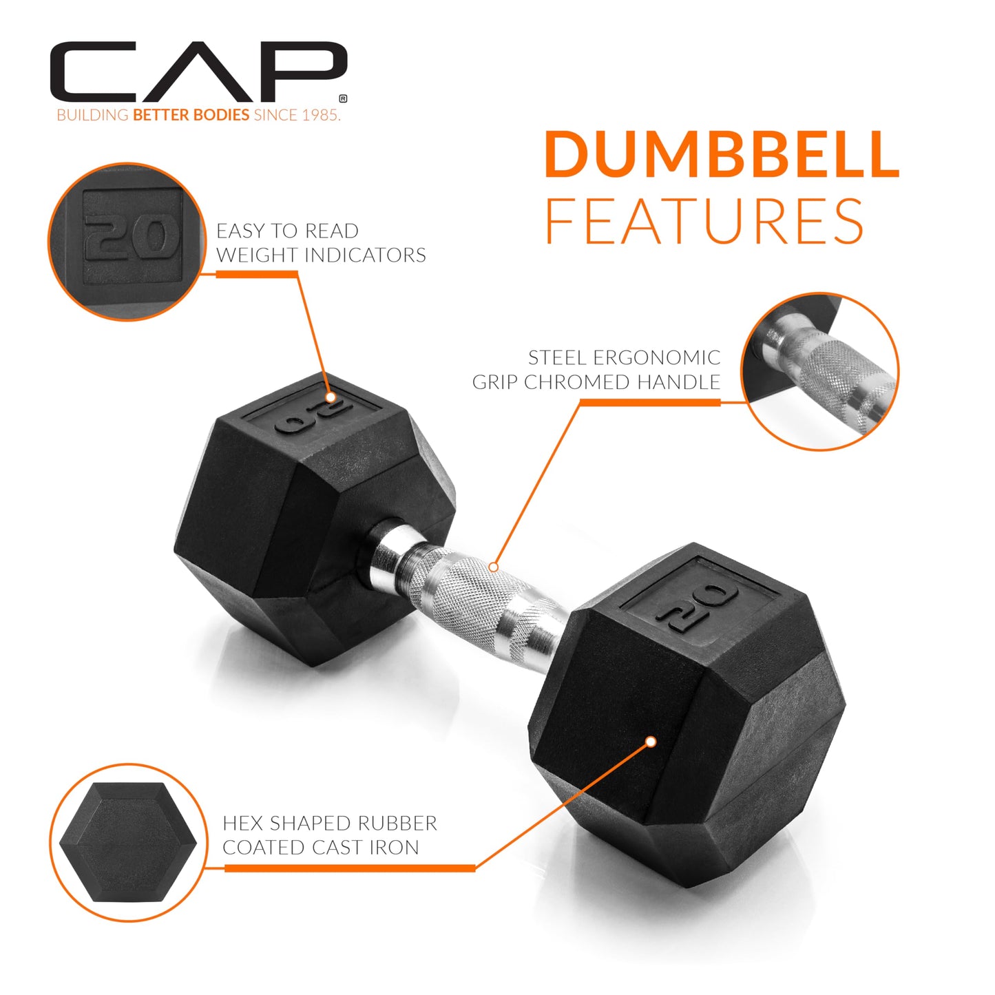 CAP Barbell Par de mancuernas hexagonales revestidas de 15 libras