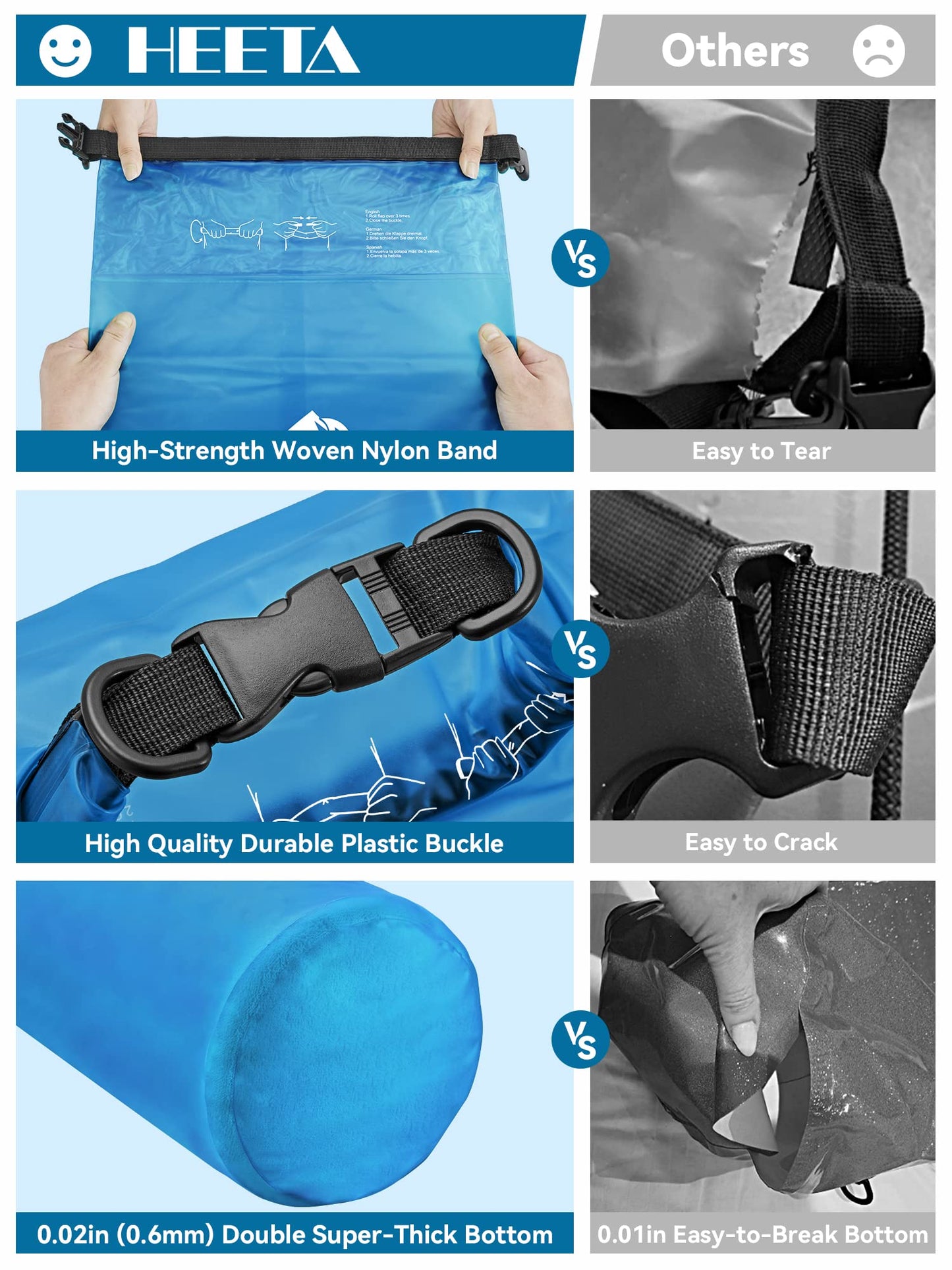 HEETA Bolsa Seca Impermeable para Mujeres y Hombres, Blue, L, Mochila, Viaje