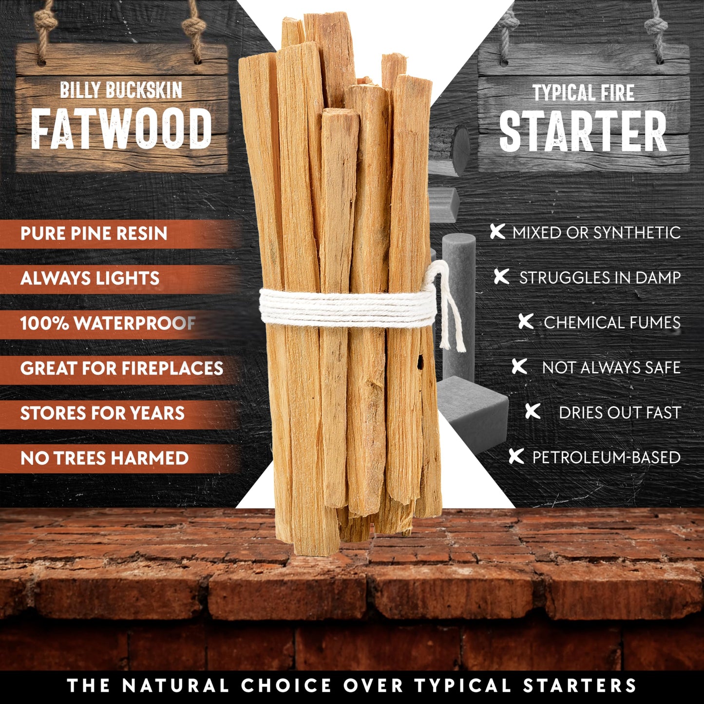 Billy Buckskin Co. Fatwood Fire Starter Sticks Easy & Safe Fire Starter | Start a Fire with Just 3 Sticks | Works in Any Weather Conditions | Caja de 10 LB