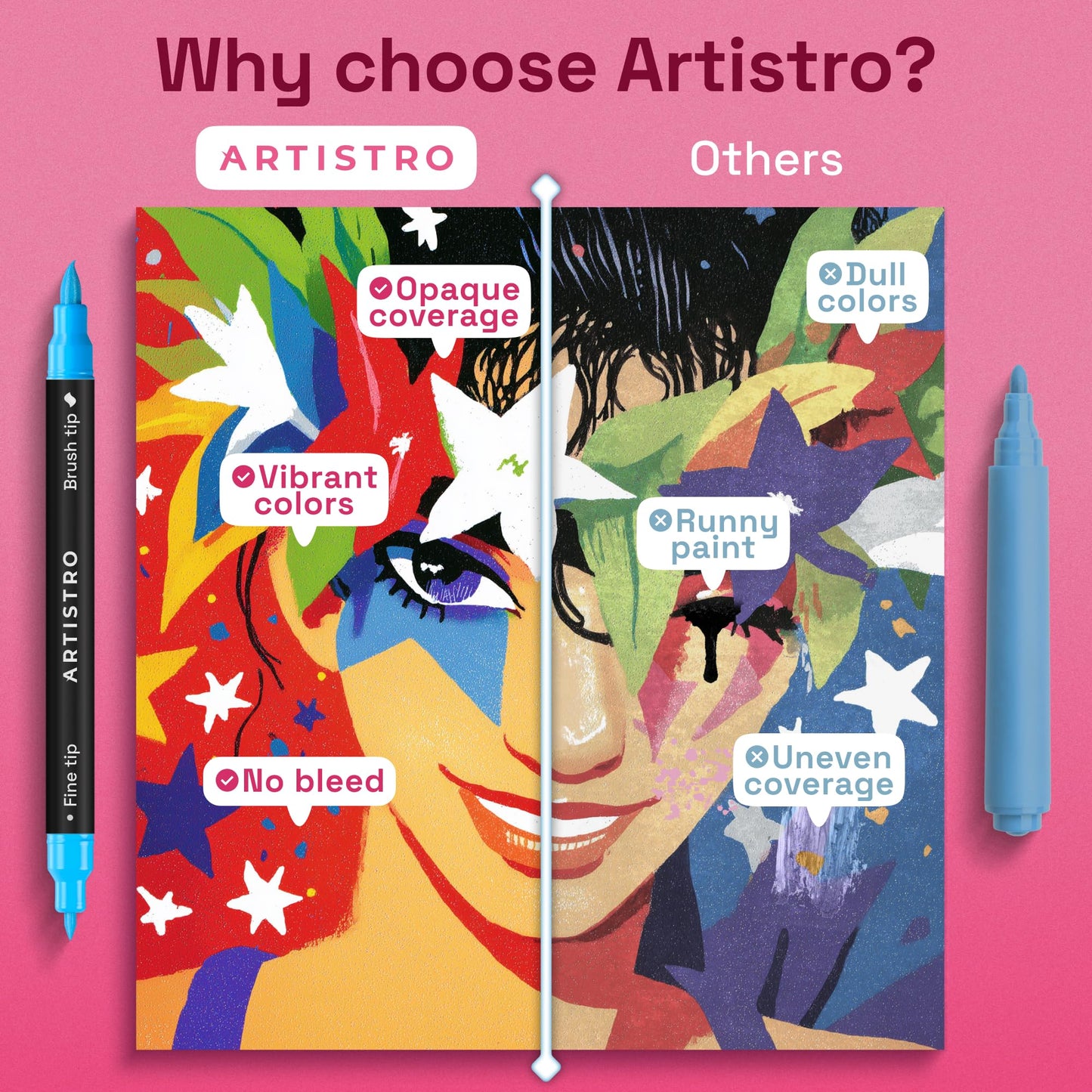 ARTISTRO 36 marcadores de pintura acrílica, bolígrafos de pintura de doble punta + fino, ideal para caligrafía, perfecto para tela, roca, vidrio, madera, bricolaje, suministros de arte, relleno de