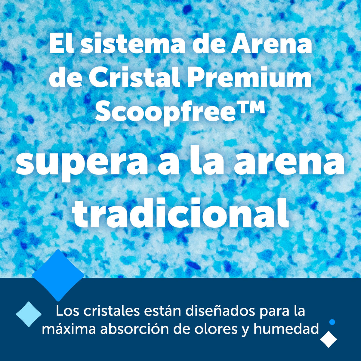 PetSafe ScoopFree Arena de Cristal para Gatos (Pack de 2)