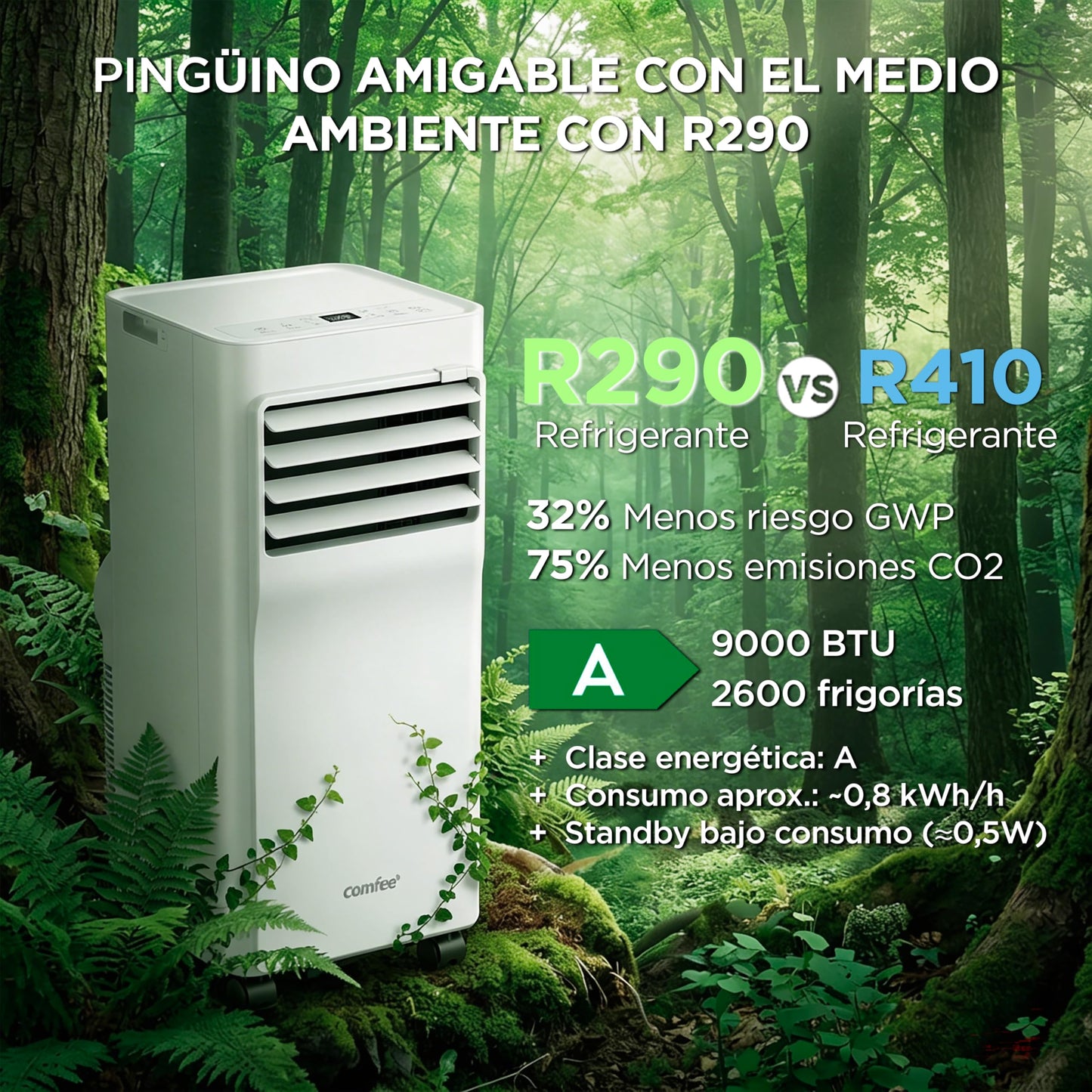 COMFEE Pingüino Aire Acondicionado Portátil 3 en 1 | 9000 BTU/2250 Frigorías Con App + Mando a Distancia | Climatizador y Deshumidificador | Bajo Consumo | Función Follow Me | Incluye kit de ventana