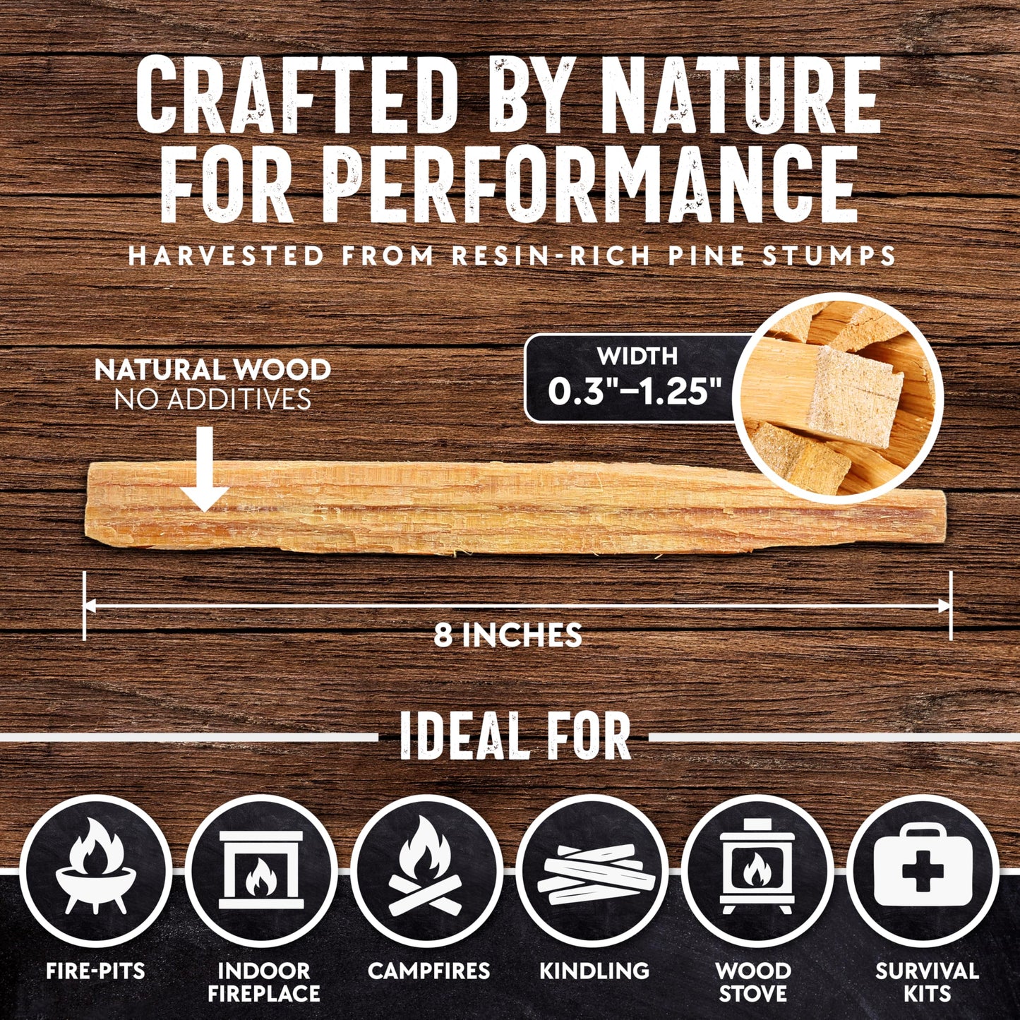Billy Buckskin Co. Fatwood Fire Starter Sticks Easy & Safe Fire Starter | Start a Fire with Just 3 Sticks | Works in Any Weather Conditions | Caja de 10 LB