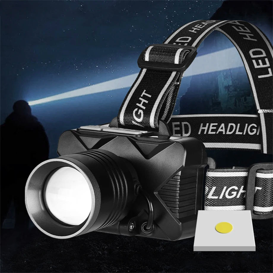 Helius Multi-Functional Bright Outdoor Rechargeable Head-Worn Mining Lamp Zoom Fishing Headlamp Led Sensor Headlamp