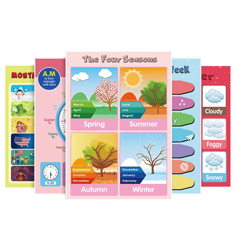 Educational Poster Customized A2/A3/A4 Color Printing Educational Materials for Children Secondary Educational Posters for Ki