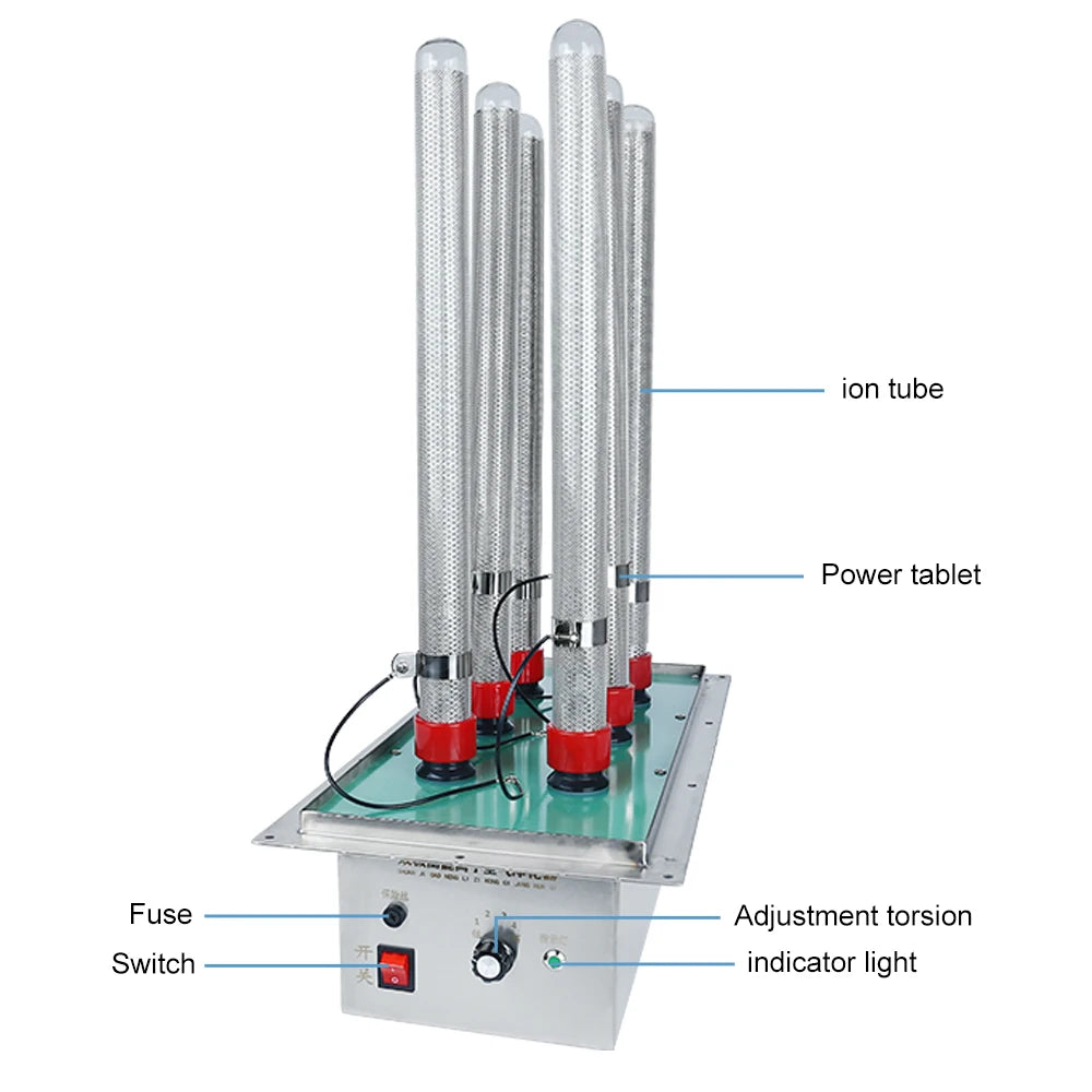 Bipolar Plasma air Purification System High Power Multi-type Suitable for Dedicated Outdoor air System