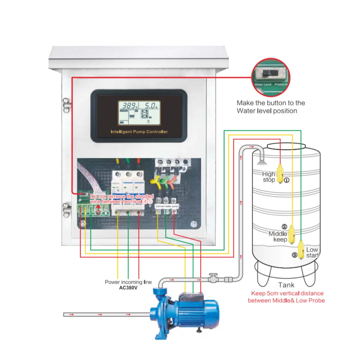 High Efficiency 7.5KW Borehole Pump Controller 380V Intelligent for Sewage & Drinking Water Treatment for Wastewater Treatmen