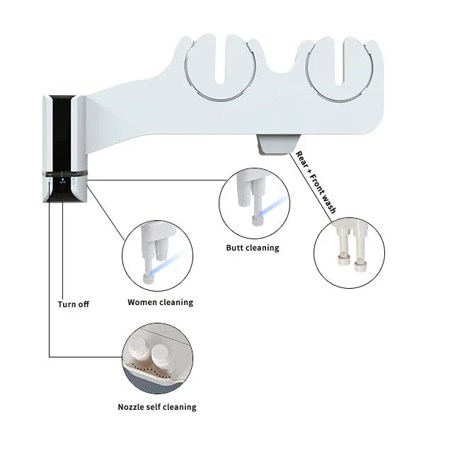 Arun J1027 Cold Water ABS Modern Bidet Toilet Attachment Non-electric Dual Nozzle Vertical Spray Self-cleaning Ultra-slim Hot