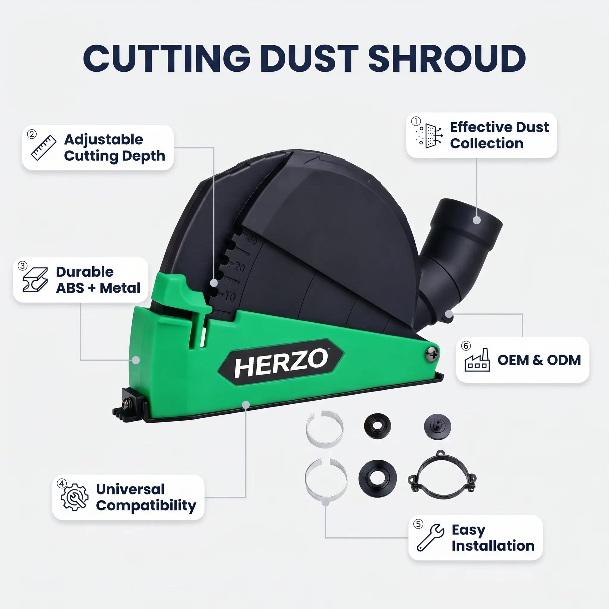 HERZO 5'' Cutting Dust Shroud Protection Accessories for Angle Grinder Cutting Green 125mm Plastic Dust Cover