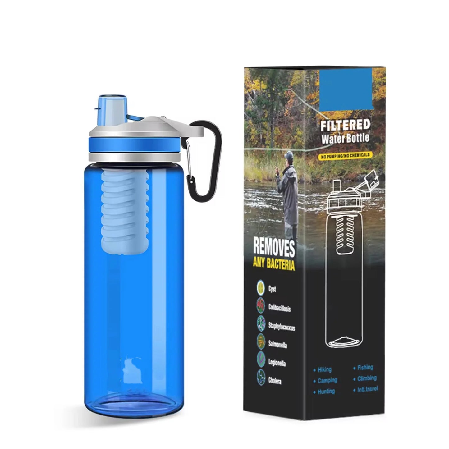 770ml Tritan Water Filter Bottle with Hollow Fiber UF Membrane Water Purification Bottle for Outdoor Camping Hiking