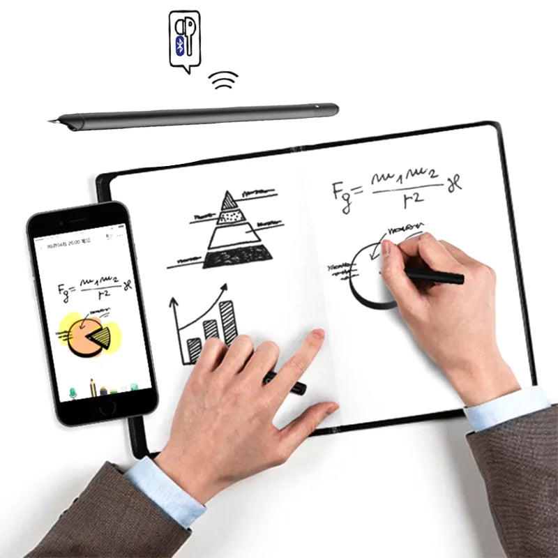 Smart Electronic Stylus Pen Set with Camera Digital Office Handwriting Writing Aids Subscribe and Save on Memo Pads Notebook