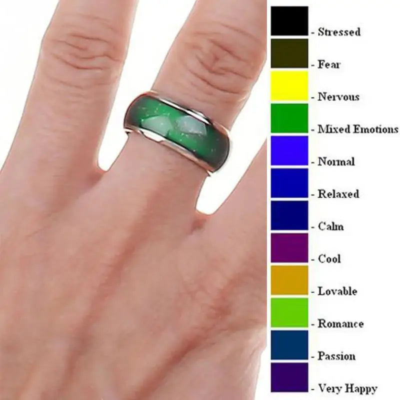 Anillo de humor de acero inoxidable, anillos que cambian de Color, sensación de emoción, anillo de temperatura para muj…