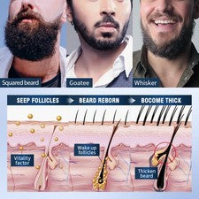 Juego de cuidado multifunción para bigote para hombres fácil de absorber conjunto de cuidado del bigote 5 piezas/juego