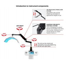 Luz LED Fotón Facial Rejuvenecimiento de la Piel PDT Terapia Fotodinámica Cuidado de la Piel SPA