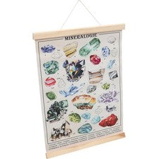 Cuadro póster decoración pared sala de estar para colgar decoraciones hogar