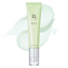 Suero facial suero facial cuidado de la piel Centella vitamina C Beauty of Joseon Corea