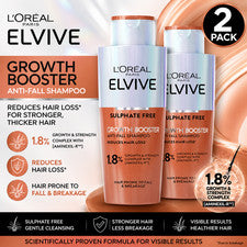 Champú potenciador del crecimiento L'Oréal 2 x 200 ml cuidado de la pérdida y rotura del cabello