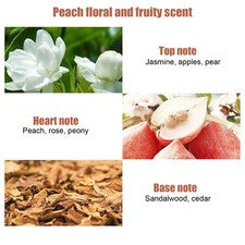 Exquisite Lady Perfume With Peach Floral And Fruity Scent For Lasting Fragran