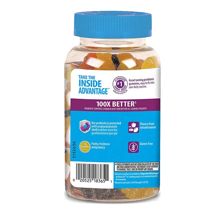 Natural Formulation Daily 50 Billion CFU Probiotic Gummies Candy Supports Healthy Digestion