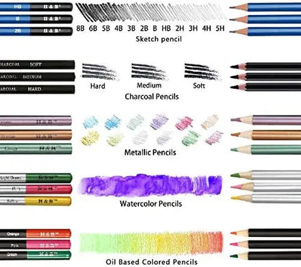 H&B 72pcs Sketching Set Art Kit for Adults & Kids Pro Watercolor & Metallic Pencils Drawing & Colored Pencils Teaching Resources