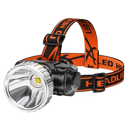 HELIUS Mini Portable Running Camping Cycling Hiking Outdoor Waterproof Rechargeable Usb Led Torch Flashlight Headlamp